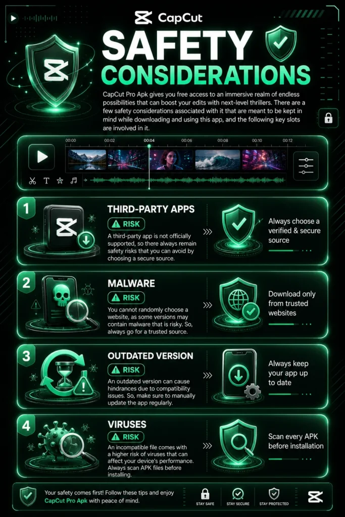 Safety Considerations Infographic